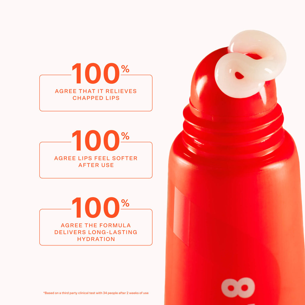SOS LipSoftie® Lip Treatment S0