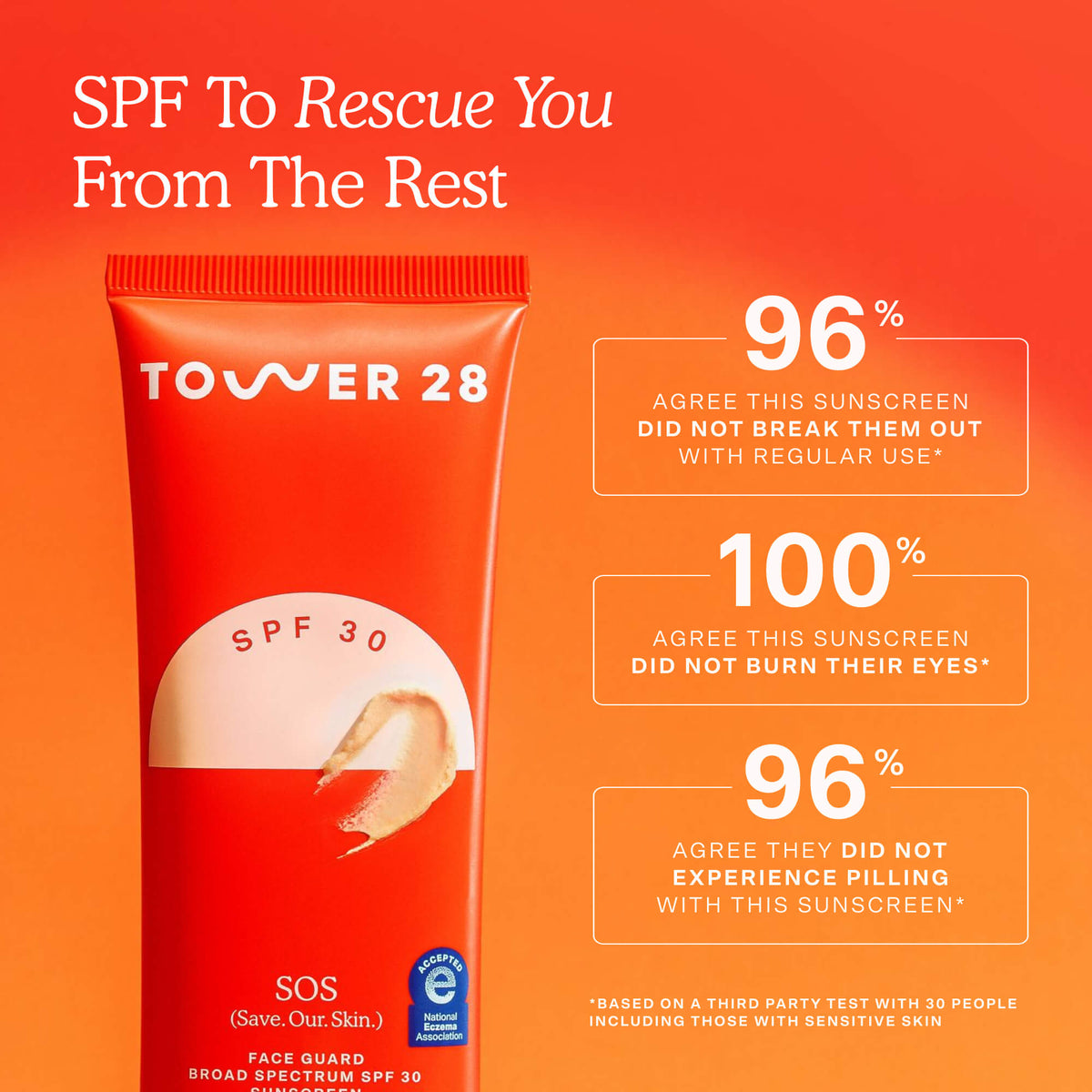 SOS FaceGuard™ SPF 30 Sunscreen PA+++ D8