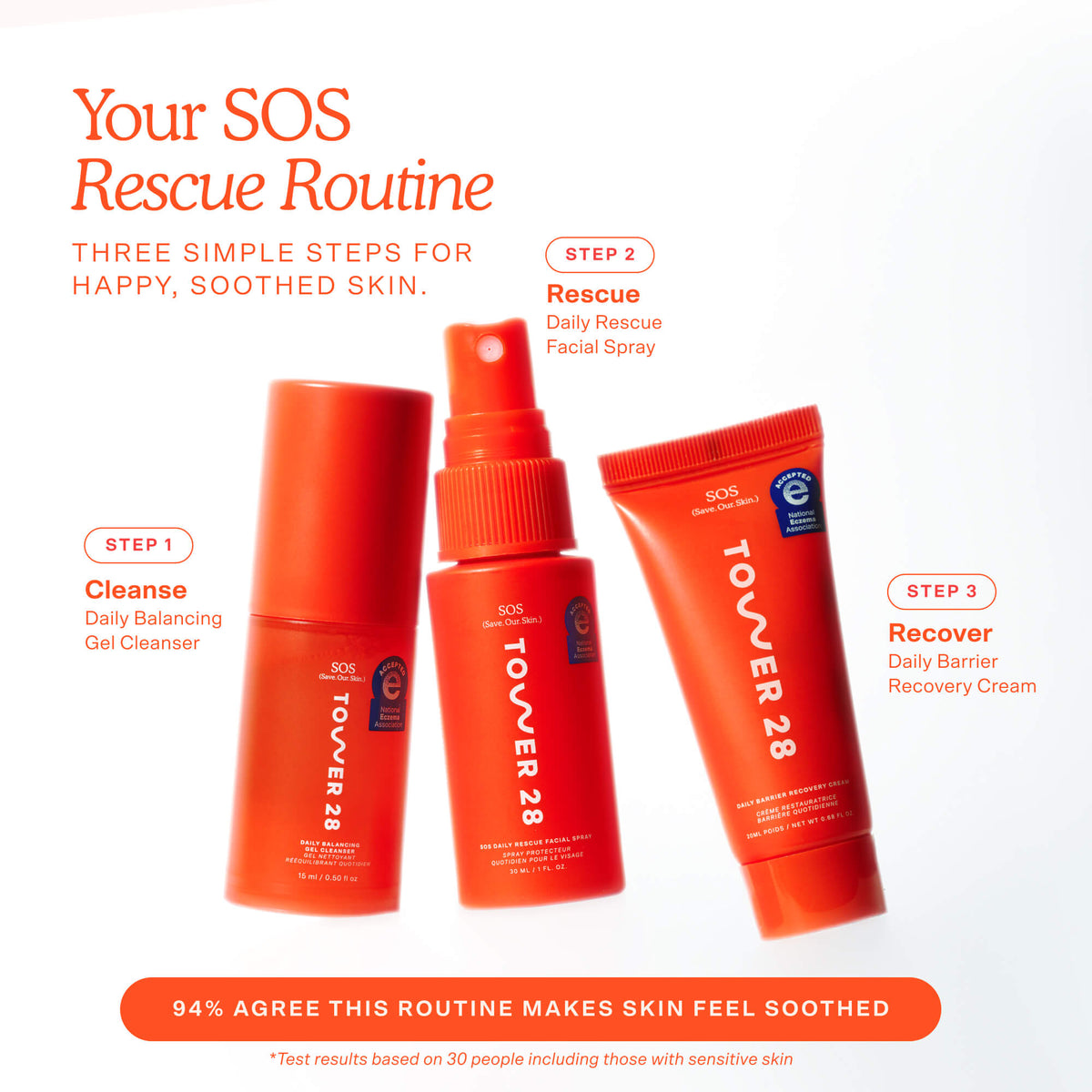 SOS 3-Step Skincare Set S8