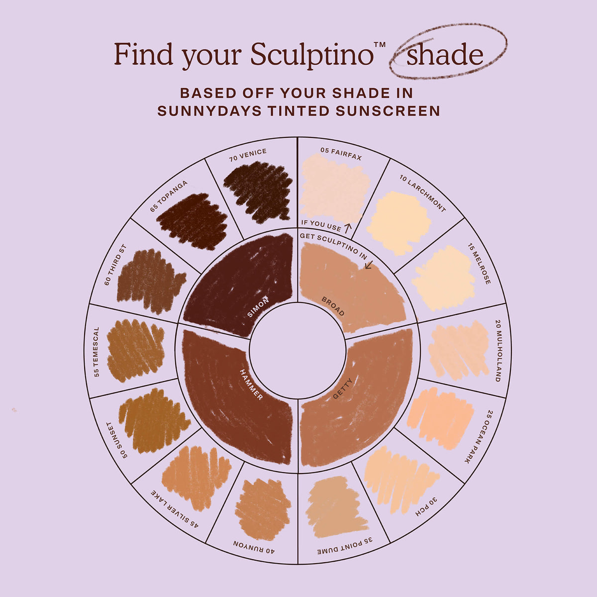 Sculptino® Cream Contour B7