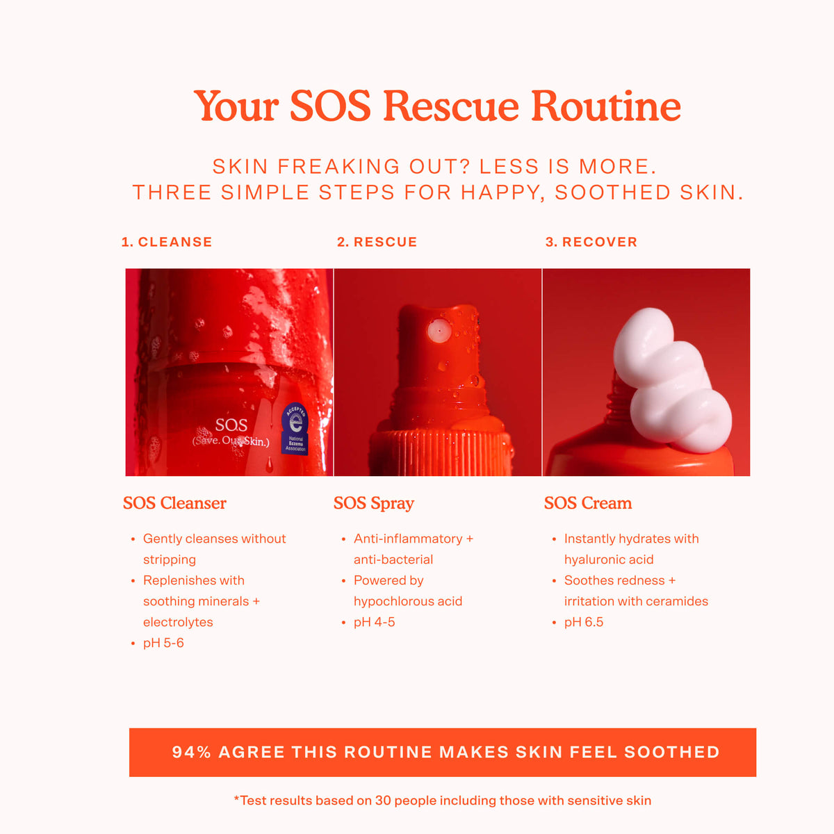 SOS 3-Step Skincare Set S8